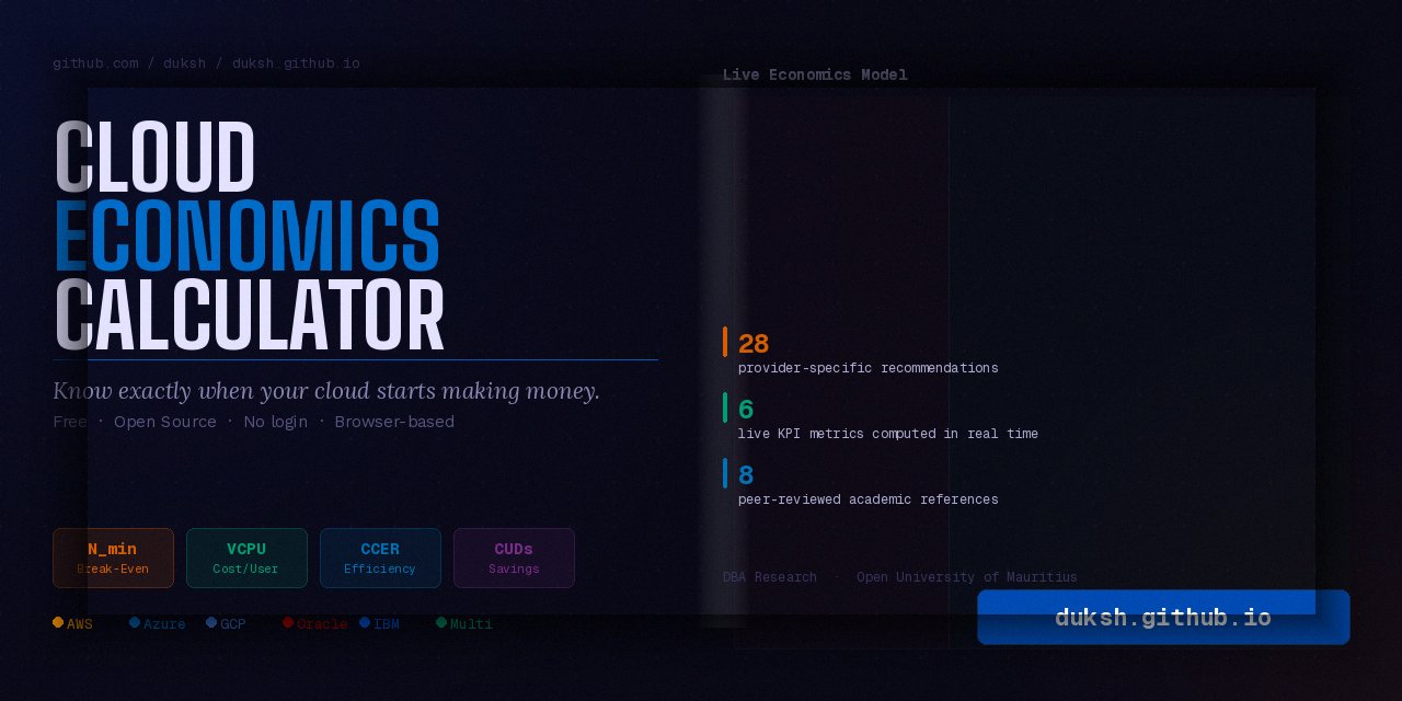 FiceCal — FinOps & Cloud Economics Calculator
